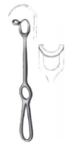 Appendectomy Instrument Set